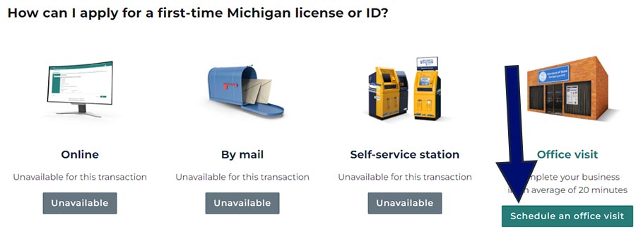 cita para licencia de conducir michigan