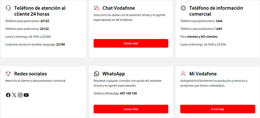 clientes vodafone telefono